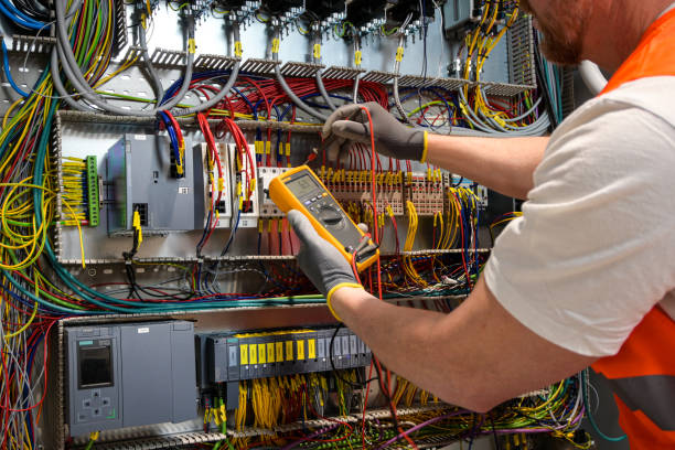 Best Electrical System Inspection  in Iola, KS